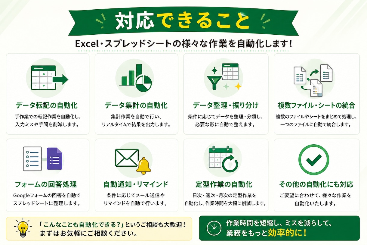 Excel・スプレッドシートの作業を自動化します 転記・集計・整理などの面倒な作業をラクにします イメージ1