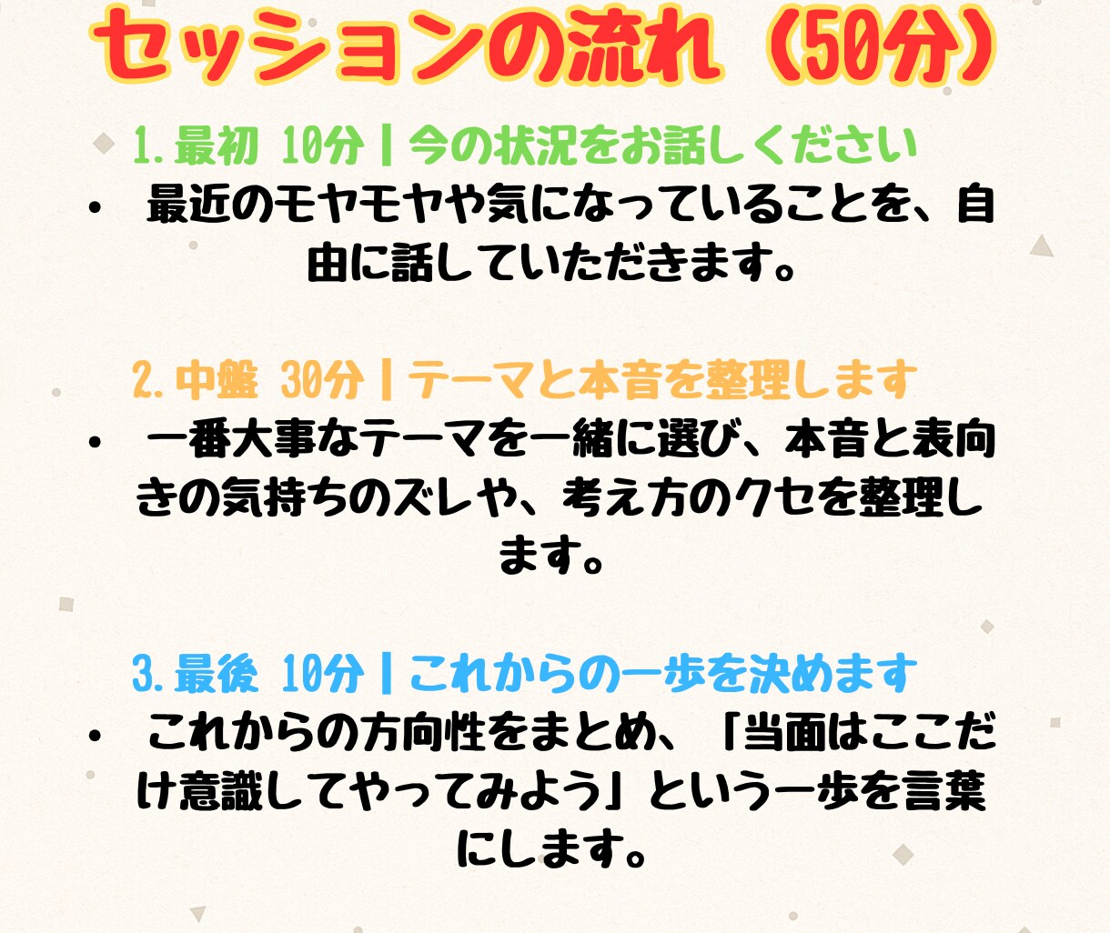 モヤモヤを根本から整理します 考えすぎて動けないモヤモヤを一緒に整理して自己理解を深めます イメージ4