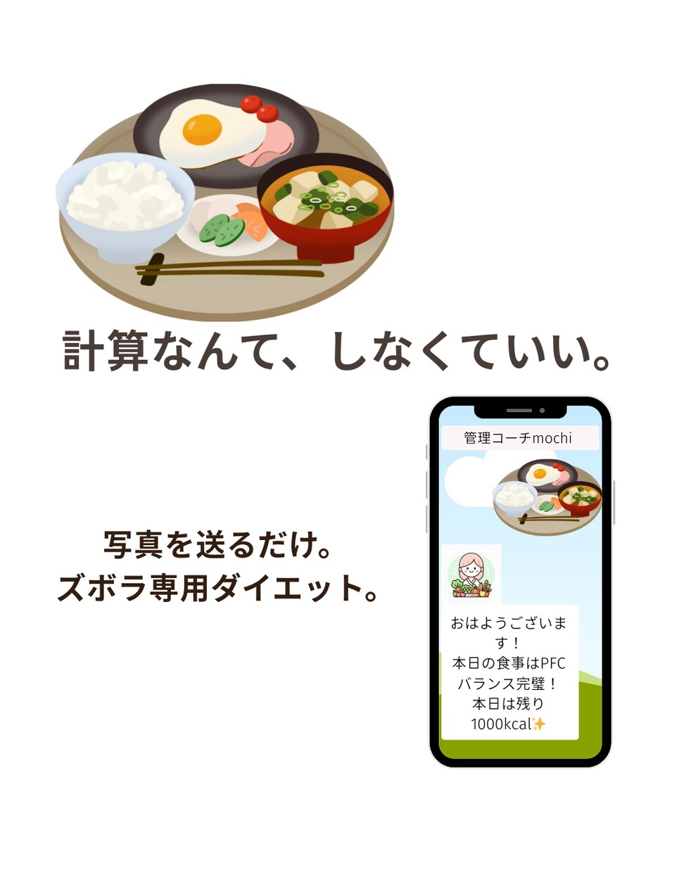 1ヶ月徹底サポート！写真を送るだけの食事管理します AI✖️管理栄養士が徹底分析！1ヶ月で痩せる食事習慣作り イメージ1