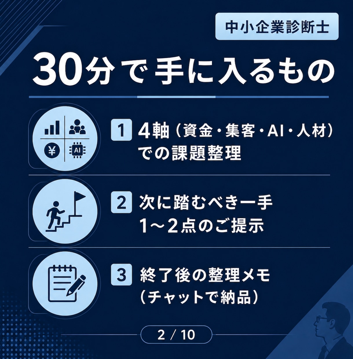 中小企業診断士が30分で事業の悩みを整理します お試し3,000円｜中小企業診断士｜次の打ち手をその場で提示 イメージ2