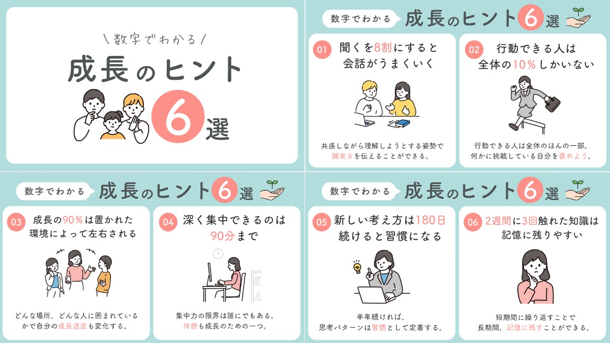 図解デザインを制作します 「伝わらない」を「一目で伝わる」に変えるデザイン代行 イメージ5