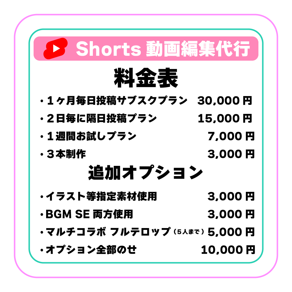 VTuber様必見！Shorts動画作成します 毎日投稿ができる！1ヶ月間毎日1本のShorts動画サブスク イメージ2