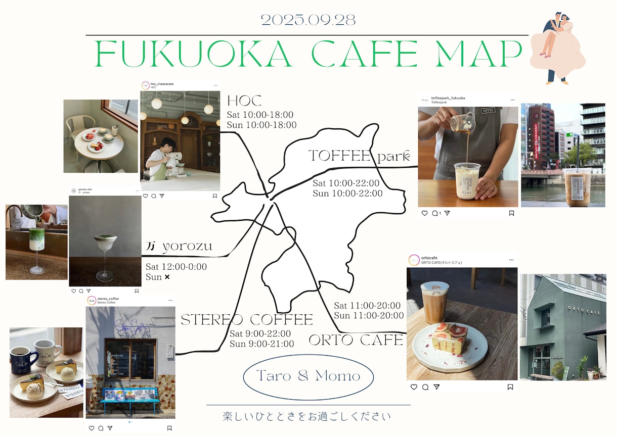 結婚式【カフェマップ】オリジナルマップ作成します 印刷するだけ！遠方ゲストから好評♡ウェルカムスペースを彩る イメージ1