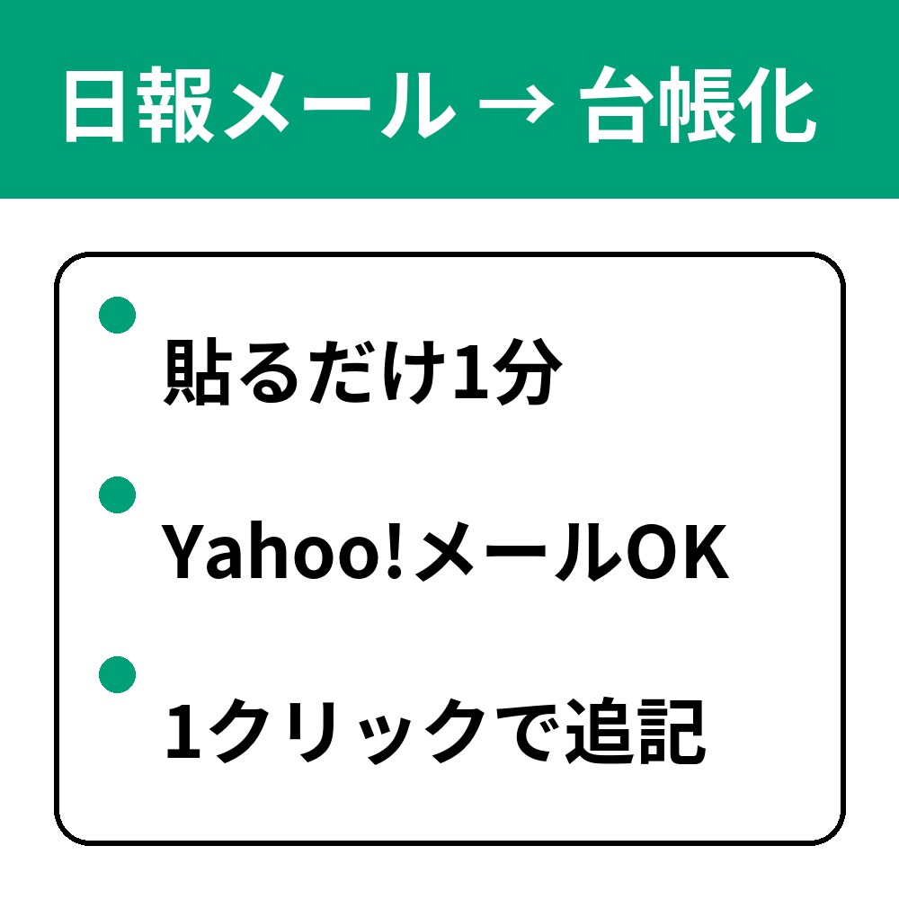 日報→台帳化（スプレッド対応）します メール本文貼るだけ　Yahoo!メールOK　貼るだけ自動抽出 イメージ2