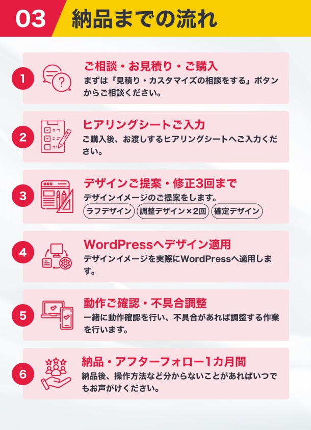 ユーザーの心に届ける!ホームページ作りますます 13年目のプロデザイナー / 集客UPに繋がるSEO イメージ5