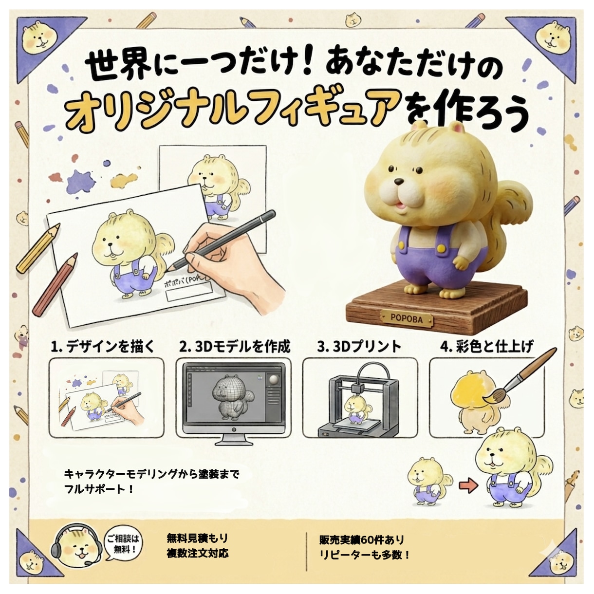 イラストをを3Dモデリング、3Dプリントします オリジナルキャラクターのフィギュアを作ります。 イメージ1