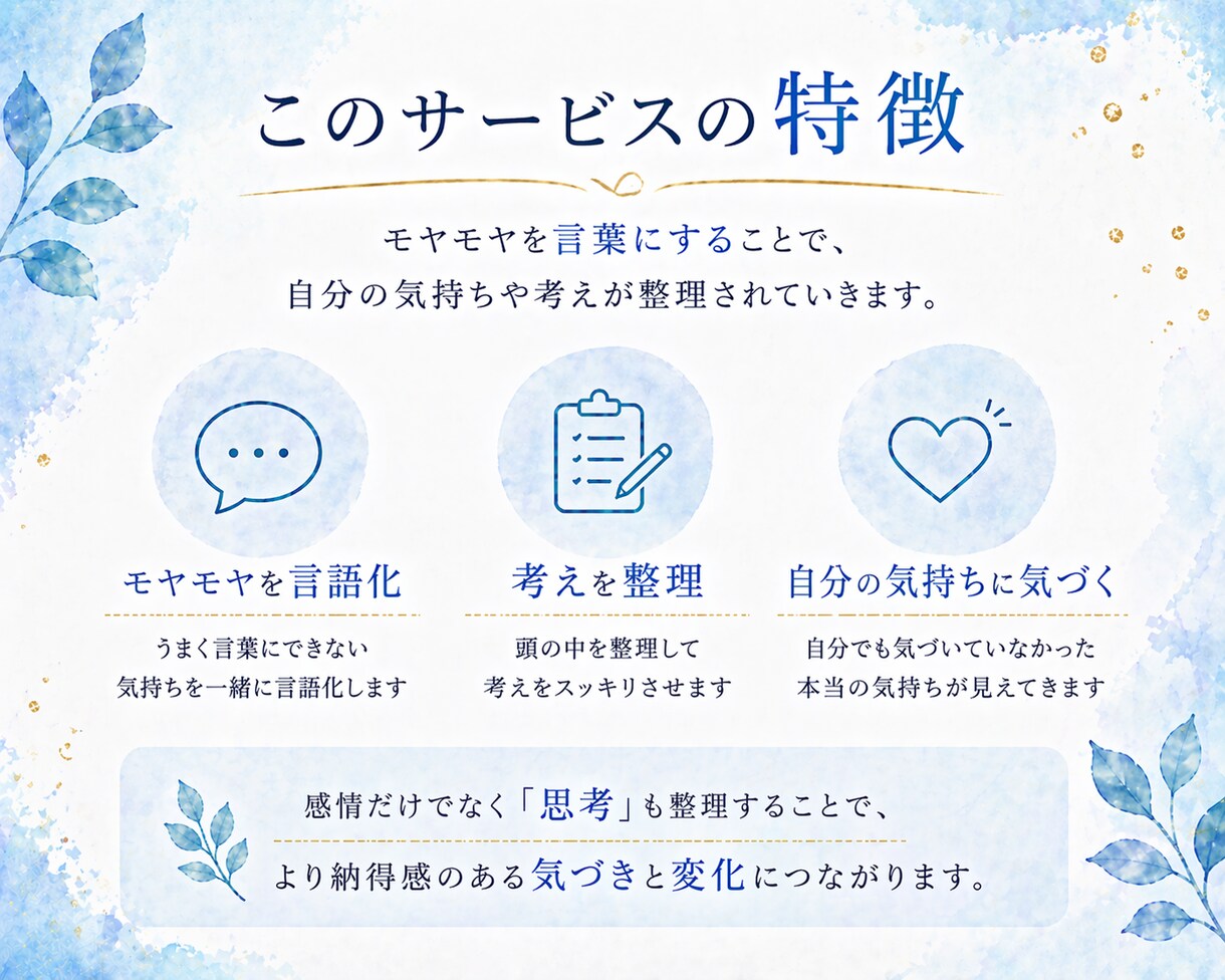 あなたのモヤモヤを言語化し頭を整理しますます うまく言葉にできないお悩みでも大丈夫です イメージ4
