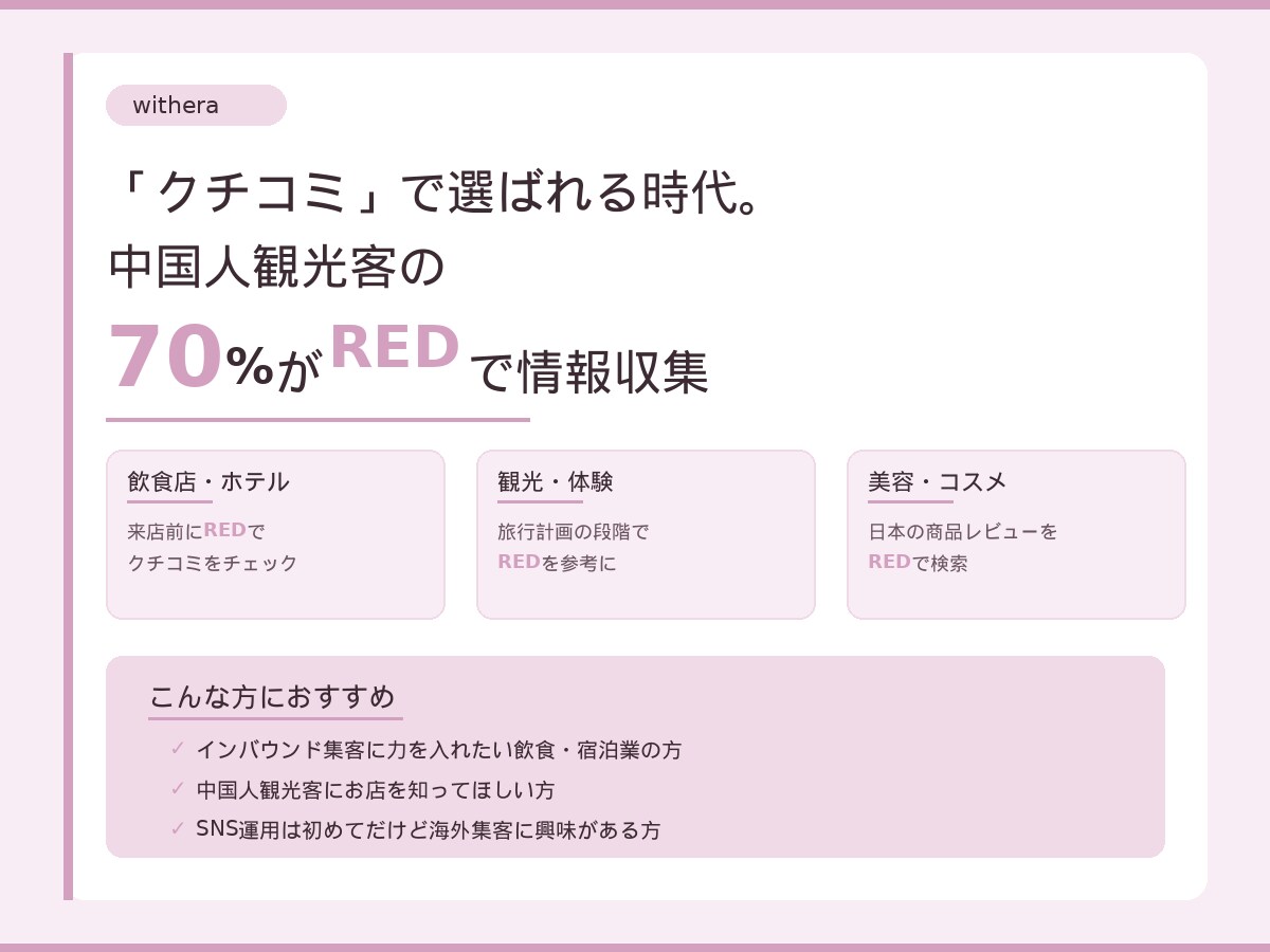 インバウンド集客RED（小紅書）運用代行をします 訪日中国人70%が使うREDで売上を変えます！ イメージ3