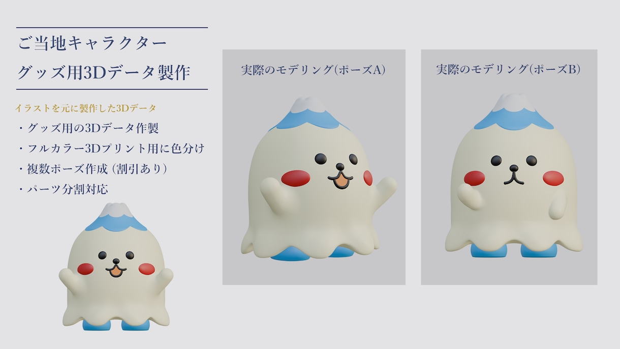3Dプリンター用データ作成、STLデータ作成します 3Dモデリング＋3Dプリンターでの出力まで対応可能です。 イメージ6