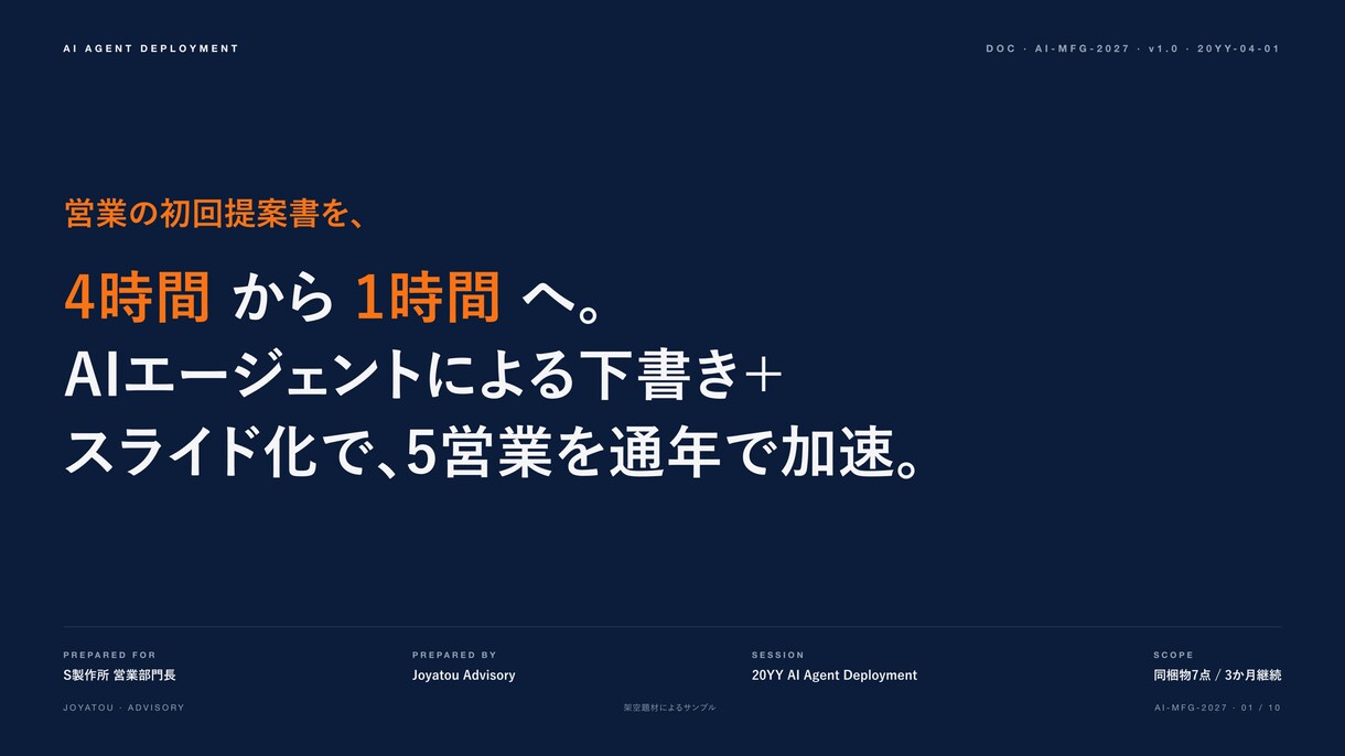 業務に効くAI導入を現場目線で支援します 翌日から現場が使える形で、AIを納品します。 イメージ6