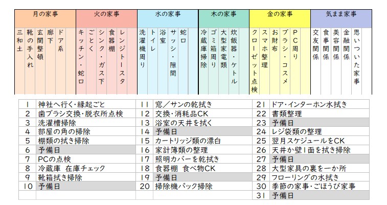 家事が形に残る「家事ノート」PDFでご提供します 達成感が見えるテンプレート☆ ノートが好きな方は是非☆ イメージ5