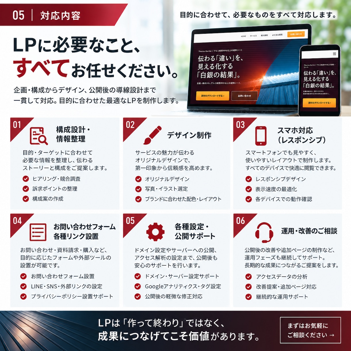 伝わる・選ばれるLPを丁寧に制作します 構成・デザイン・スマホ対応までまとめて制作 イメージ4