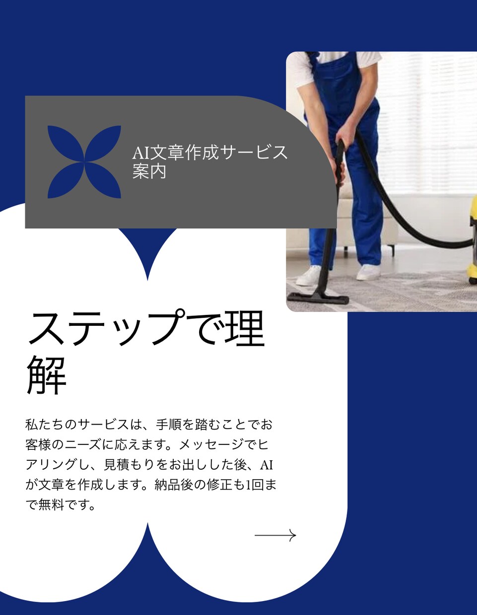 AIであなたの想いを伝わる言葉にします ChatGPTを使って自然な文章を丁寧に作成致します。 イメージ2