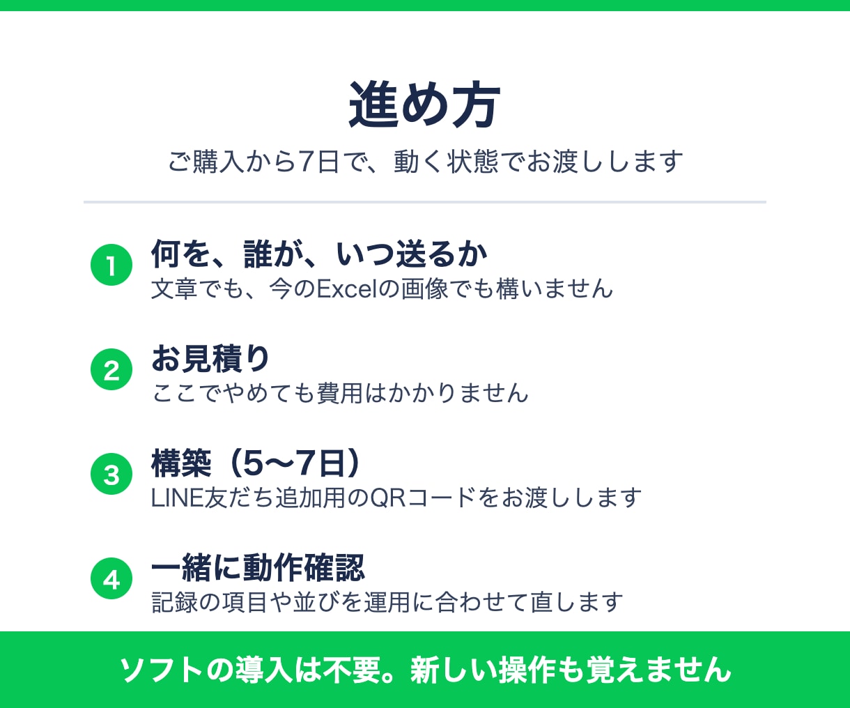 LINEに送るだけで記録が残る仕組み作ります Excel転記をなくします｜初期0円｜動く画面を先に見せます イメージ4