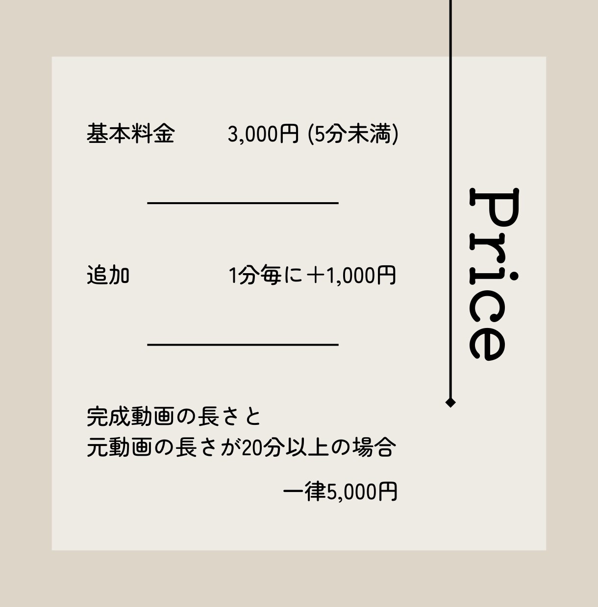 あなたの想いを動画編集で形にします 世界観に合わせた丁寧な仕上がり◎ イメージ3
