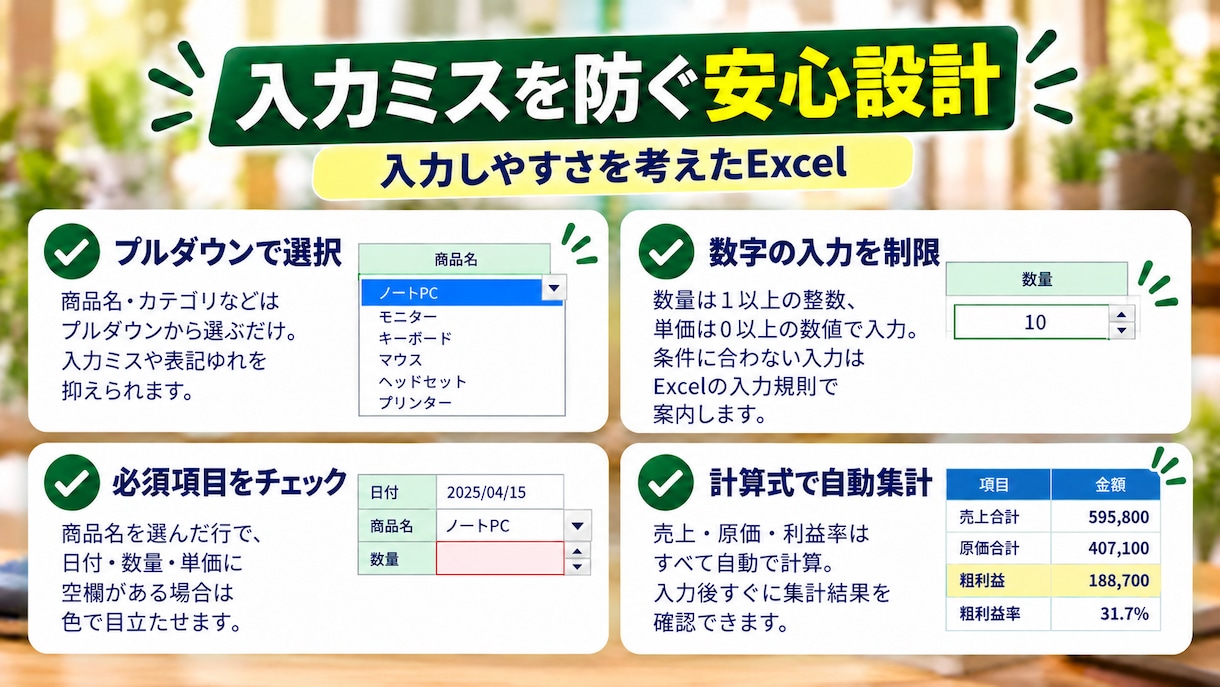 売上・利益を自動集計するExcelを作成します 入力するだけで売上・原価・粗利益を見える化！ イメージ4