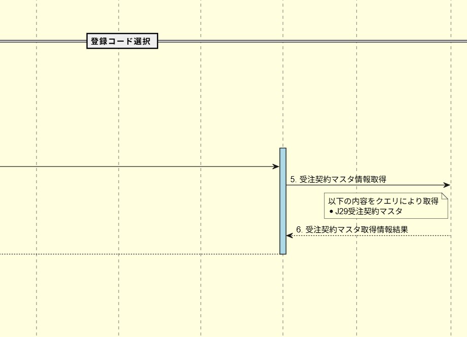 現行要件整理のご支援します その保守、本当に保守になってますか？ イメージ4