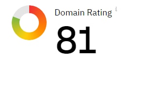 Ahrefs DRを50～80+に上げます 。完全なホワイトハットSEO、最高品質のサービス!！ イメージ2