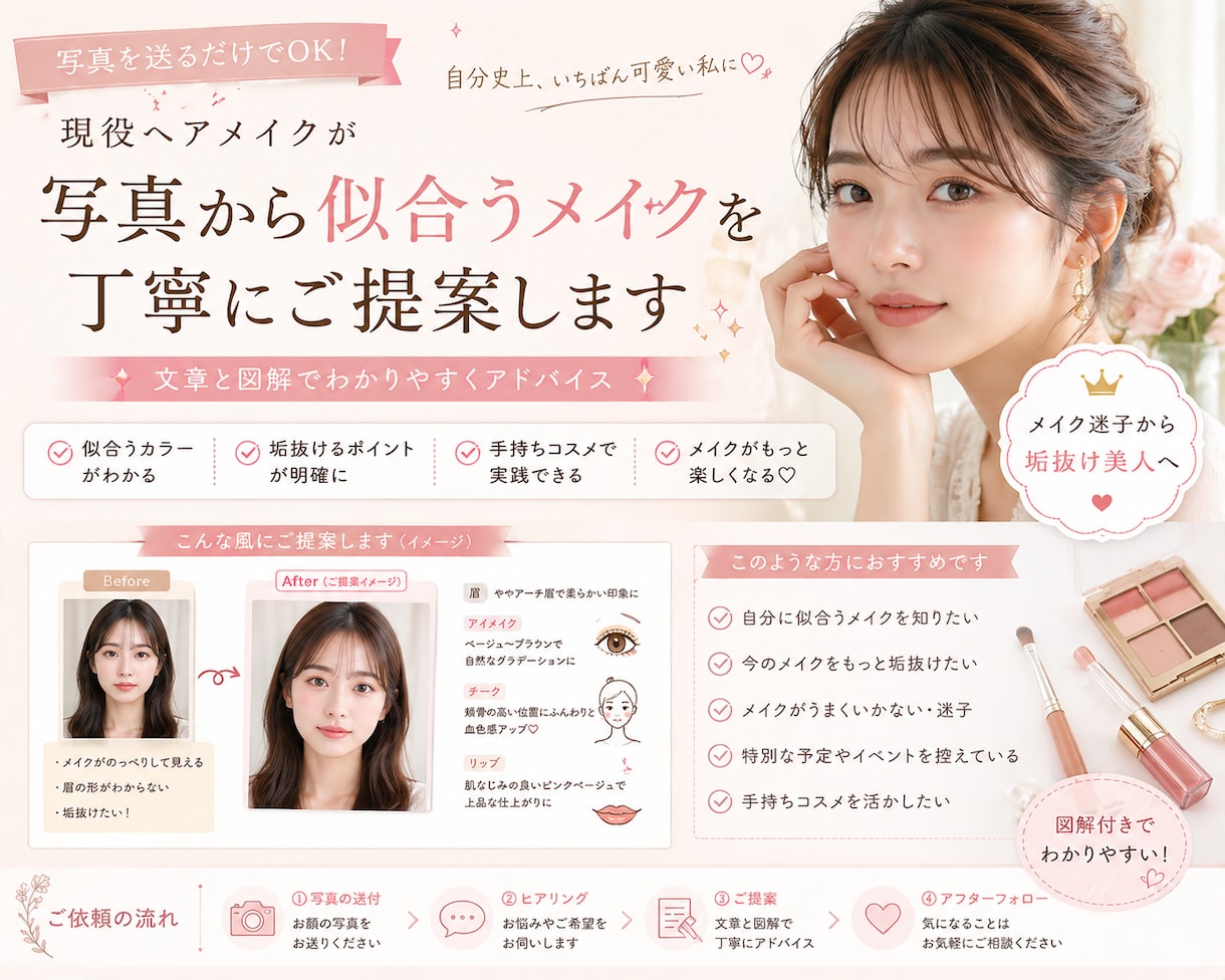 写真から似合うメイクを丁寧にご提案します 現役ヘアメイクが文章と図解でアドバイス イメージ1