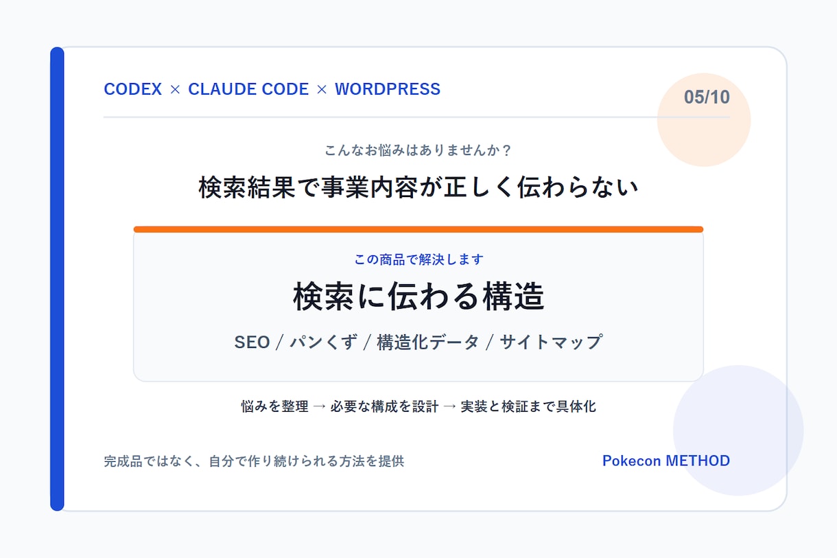 Codexで企業サイトを自作する方法を教えます 設計から改善まで自分で回せる制作力を身につける イメージ5