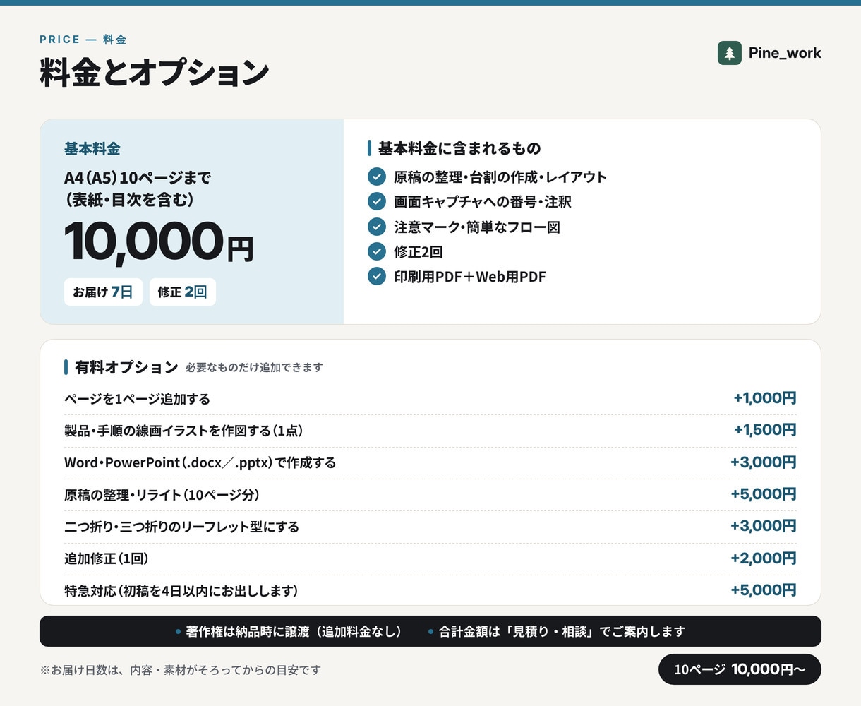 マニュアル・手順書を図解で分かりやすく作ります A4・10ページまで10,000円。印刷用PDFも納品 イメージ4