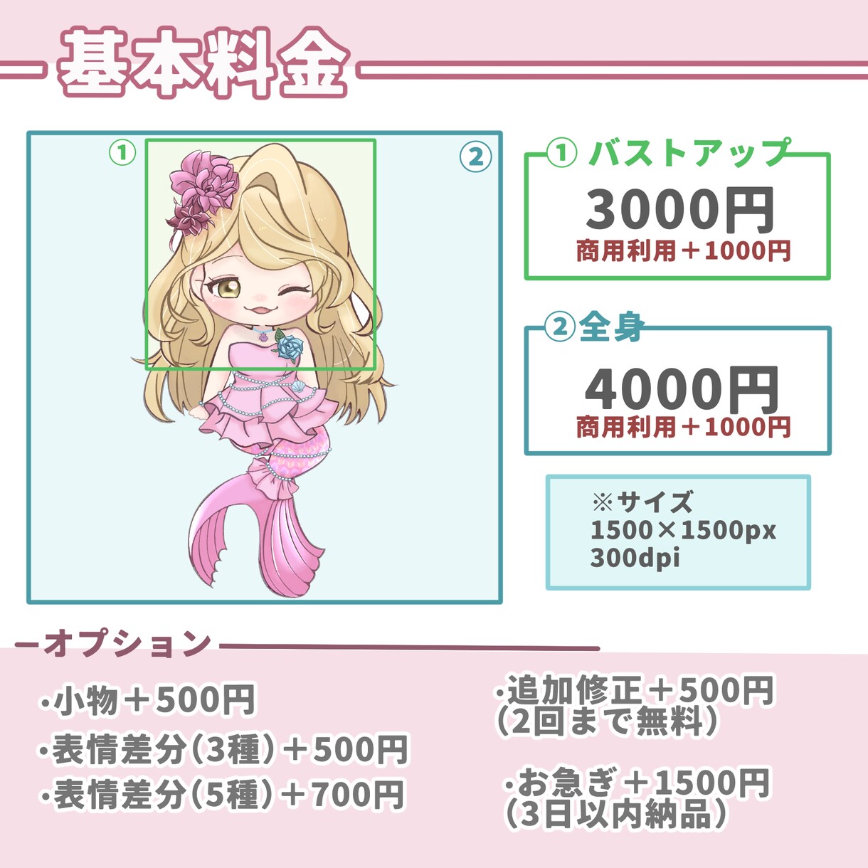 かわいすぎるSDキャラ、ミニキャラ作成いたします アイコン、ヘッダー、グッズ作成にも使えるイラスト作成します！ イメージ1