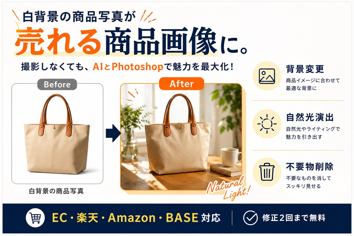 ECで目を引く商品画像を制作しますます 白背景の商品写真を広告レベルへ。 イメージ1