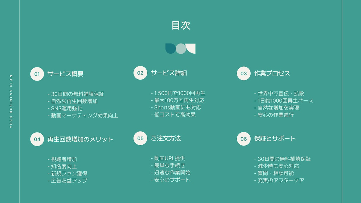 YouTube動画再生回数+1000回増加させます 【最安値✨収益化への近道】YouTube運営に悩む方必見！ イメージ3