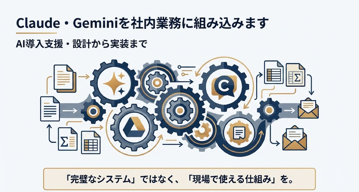 Claude/Gemini設計〜実装まで支援します AI業務改善の第一歩何から始めればいいかわからないを解決 イメージ1
