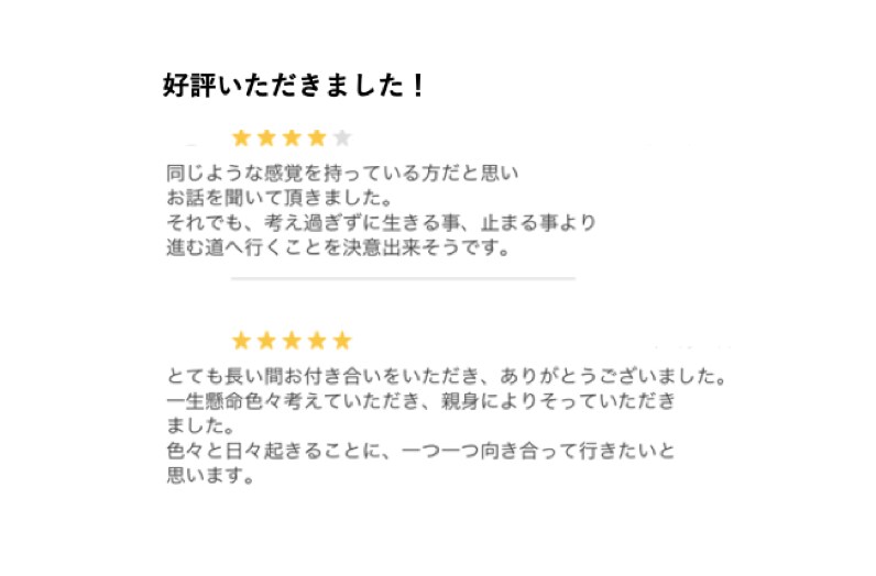 あなたのモヤモヤした頭の中を整理します どのようなモヤモヤでも構いません！気軽にお願いいたします！ イメージ4