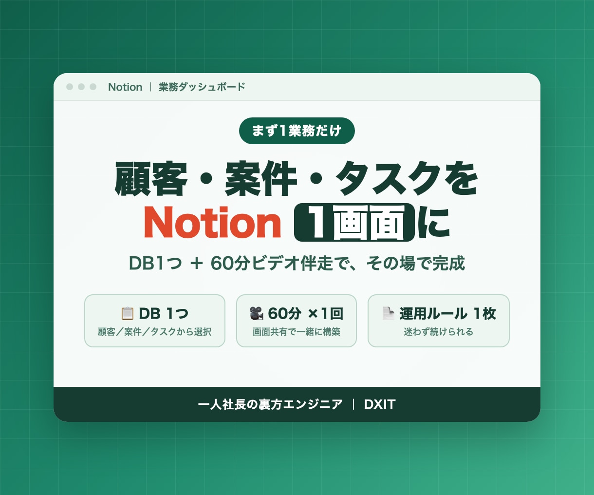 Notionの業務ダッシュボードを1画面つくります DB1つ＋60分伴走｜まず1業務だけ仕組み化 イメージ1