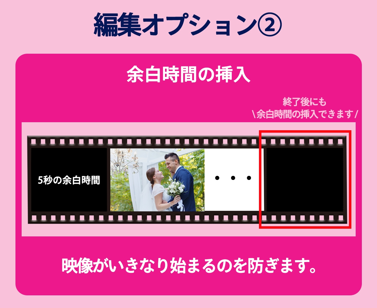 ココナラ最安値！結婚式ムービーをDVD化します 即日発送！送料無料！ケース付き！ イメージ7