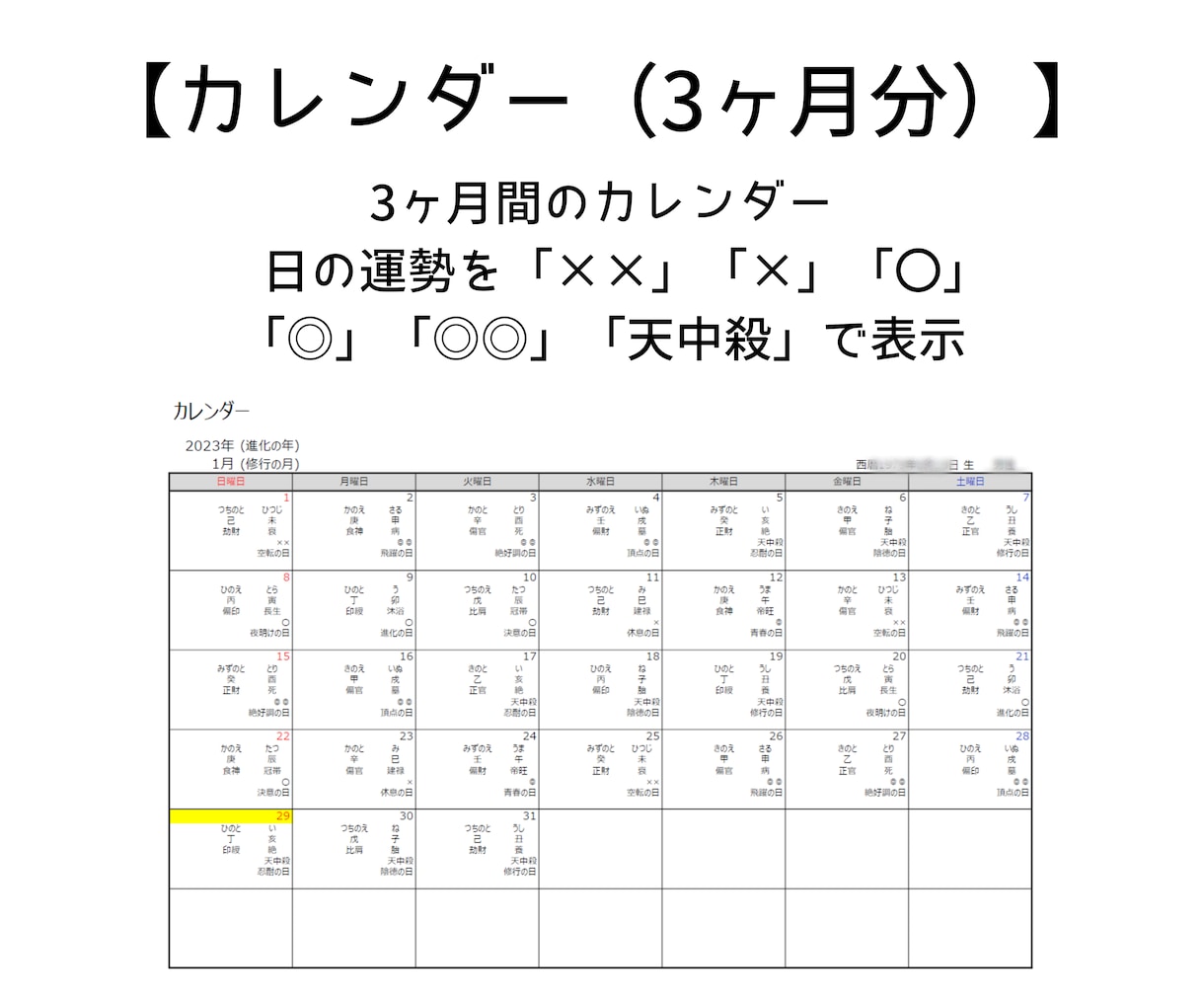 運勢占い★四柱推命であなたの運勢を鑑定します あなたの生まれ持つ本質や性格才能を知ることで運気を好転！ イメージ6