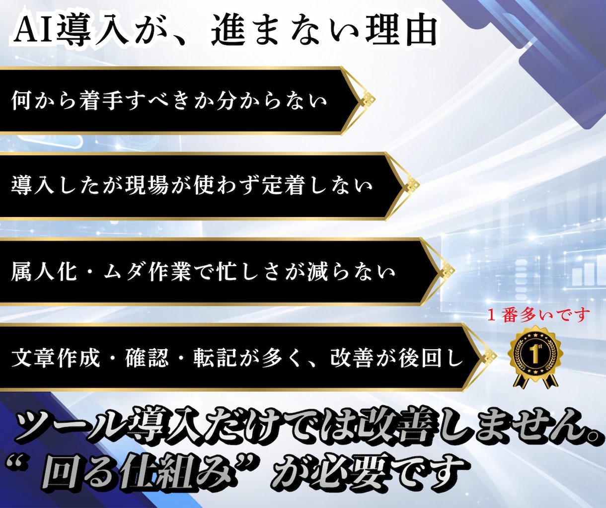 生成AIマッチング診断と業務効率化説明書承ります 属人化とムダ作業を削減。業務→設計→テンプレ化→定期改善 イメージ3