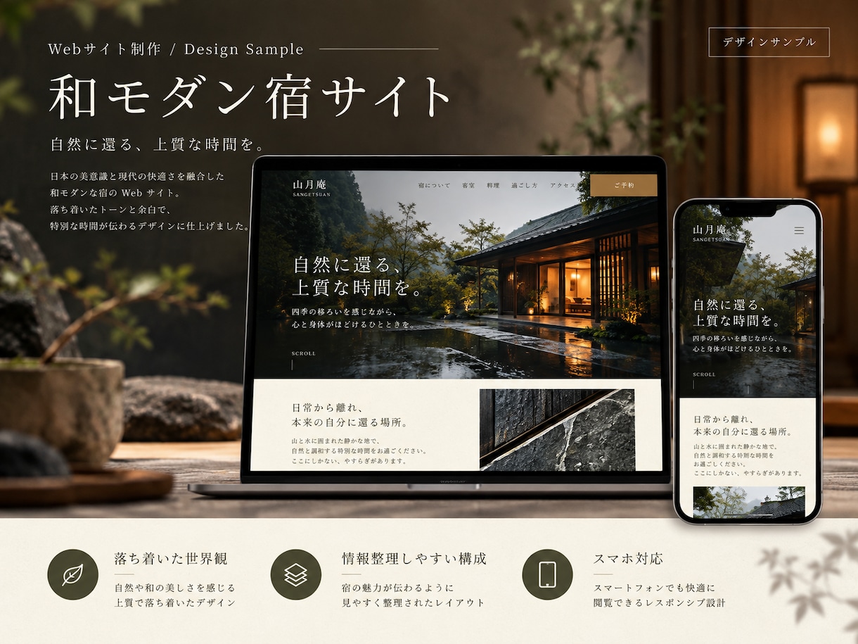 1ページ3.5万円からホームページを作ります スマホ対応・公開まで込み。あとからページ追加もOK イメージ2