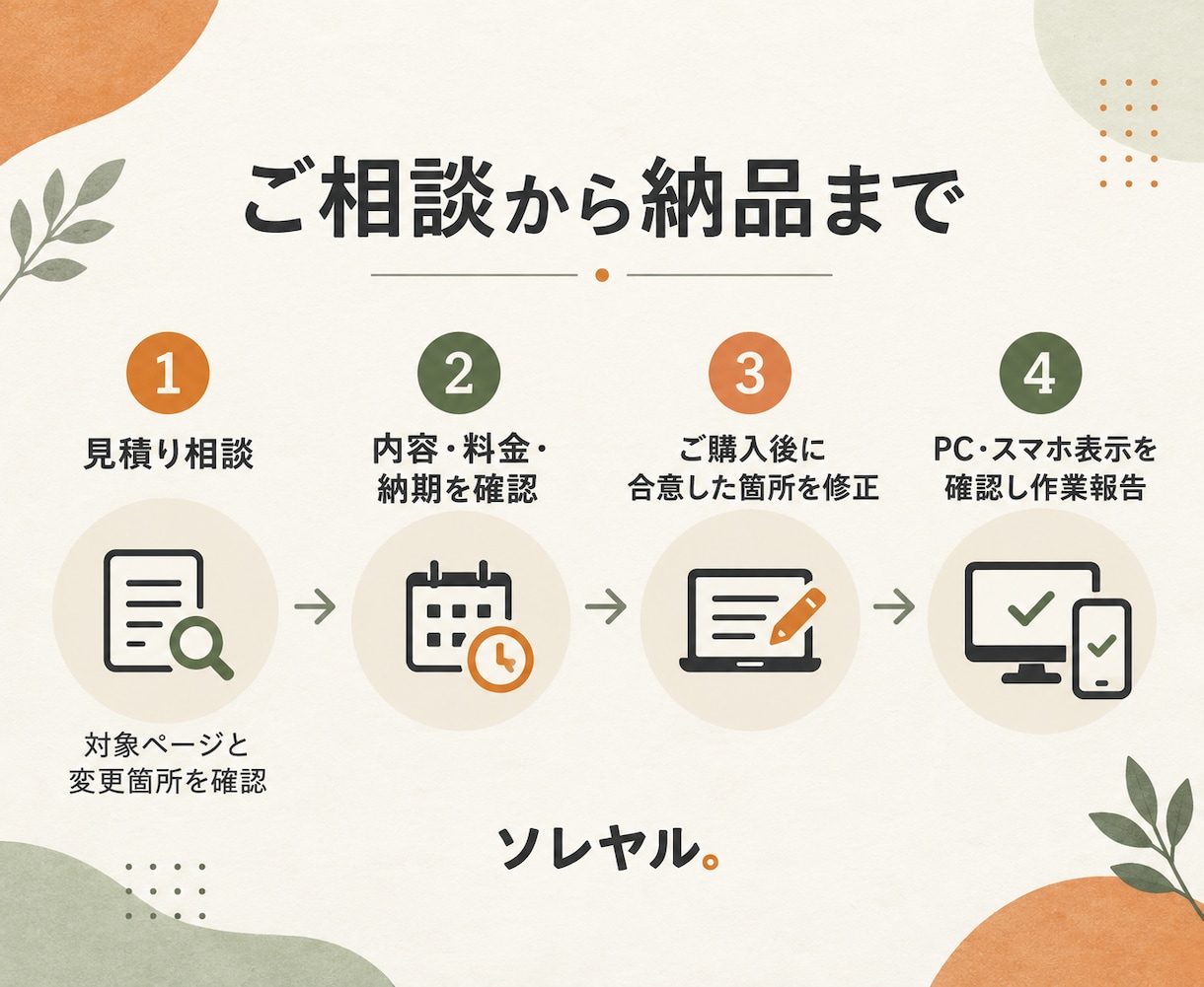 ホームページの文字・写真・料金を修正します 古い情報を、必要なところだけ。軽微な変更3か所まで イメージ3