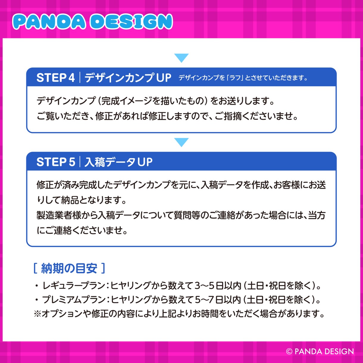 オリジナルのアクリルキーホルダー入稿データ作ります VTuberさんのグッズデザイン実績あり☆プロ歴20年以上！ イメージ5
