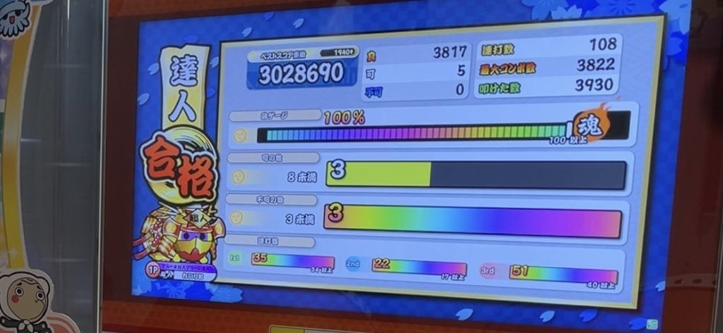 太鼓の達人教えます 金達人によるアドバイスを受けて正しい練習法を知りたい方へ！ イメージ2