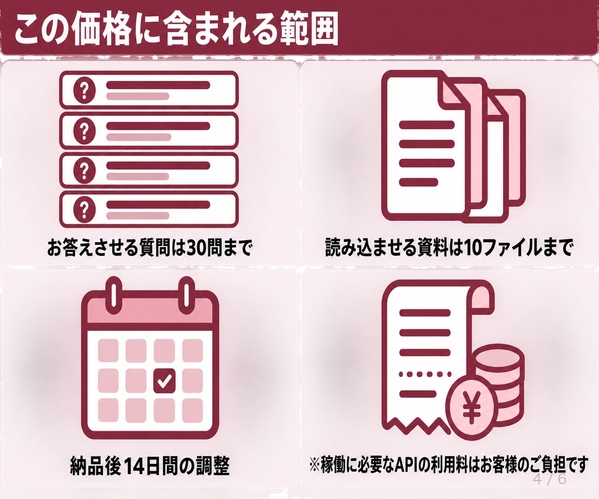 同じ問い合わせに答えるAIチャットボットを作ります 御社の資料を読ませて、サイトにも社内にも置けます イメージ4