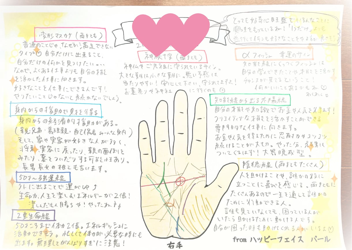 あなただけのハッピーを手のひらから見つけます 自分をもっと好きになる手相鑑定♪かわいい鑑定書付き イメージ4