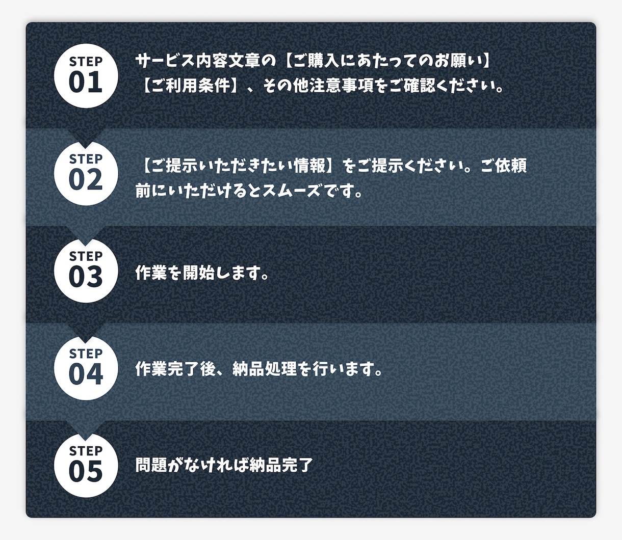 Twitter100RT100いいね毎日拡散します 1週間(7投稿)リポスト＆いいね拡散でXの投稿を宣伝します イメージ2