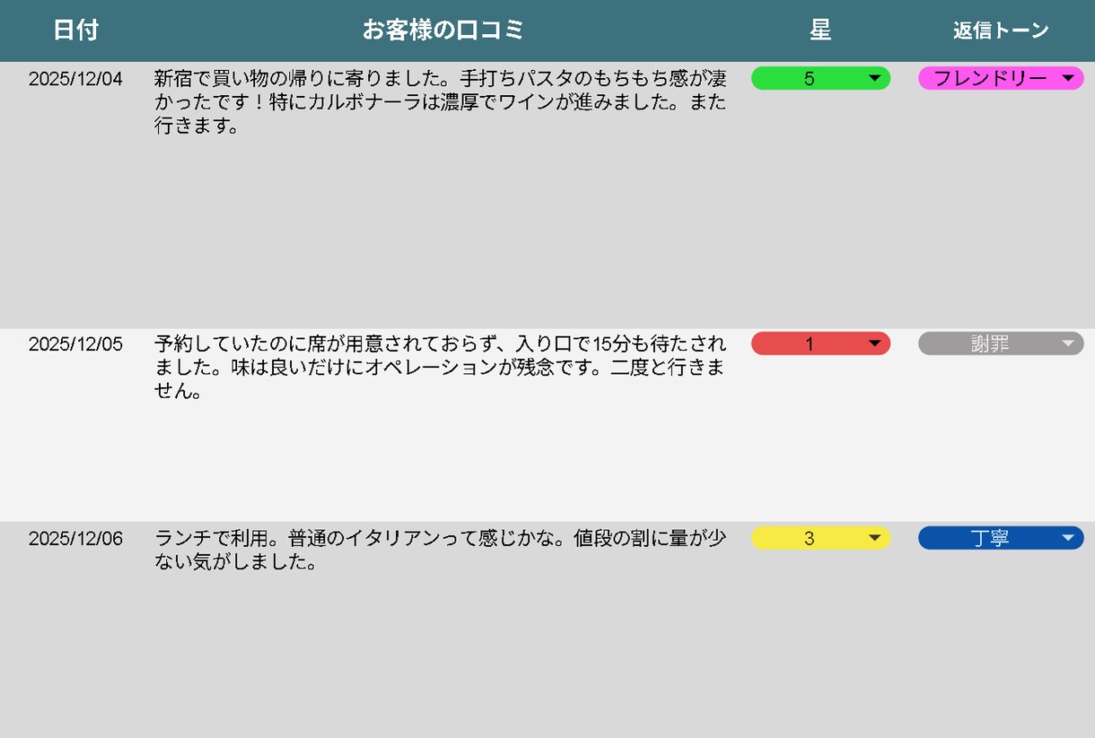 Google口コミ返信をAIが3秒で代筆します 月額0円でMEO対策！権限連携不要で安全なAI返信ツール イメージ2