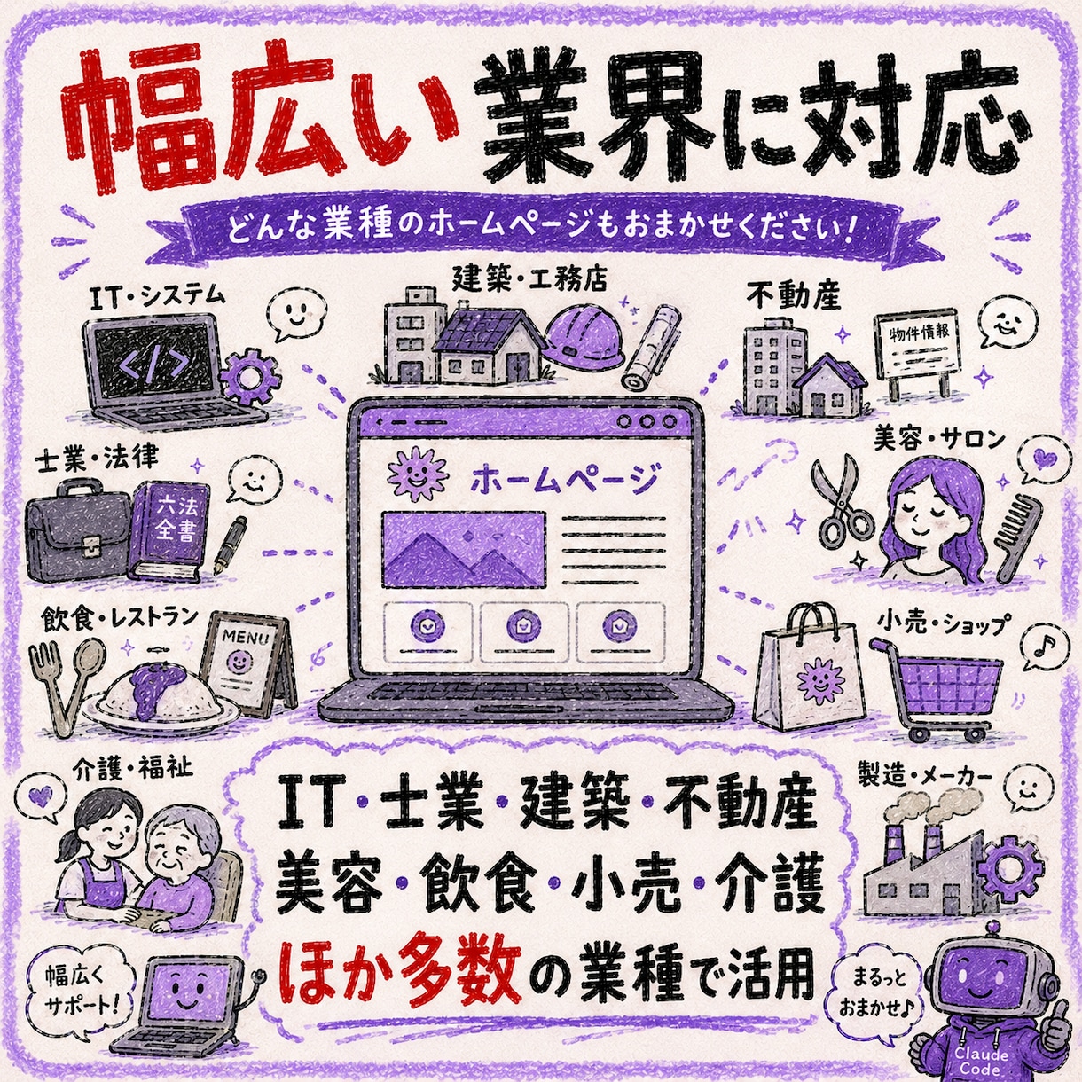 claudeで高品質ホームページの作り方伝授します 業界格安ですぐ作れるホームページのノウハウを伝授 イメージ2