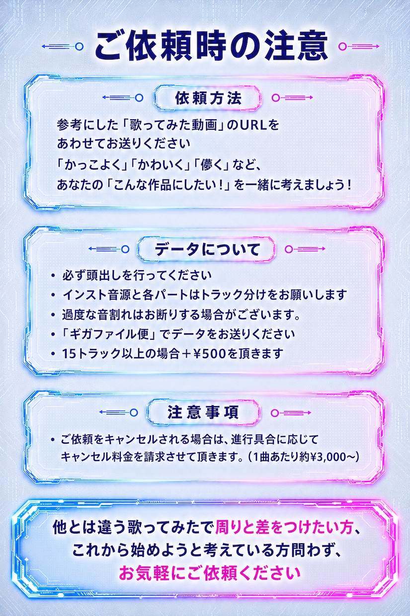 あなたの表現を大切にした歌ってみたMIX承ります あなただけの色を。心に響くを歌ってみた作りたいあなたに イメージ3