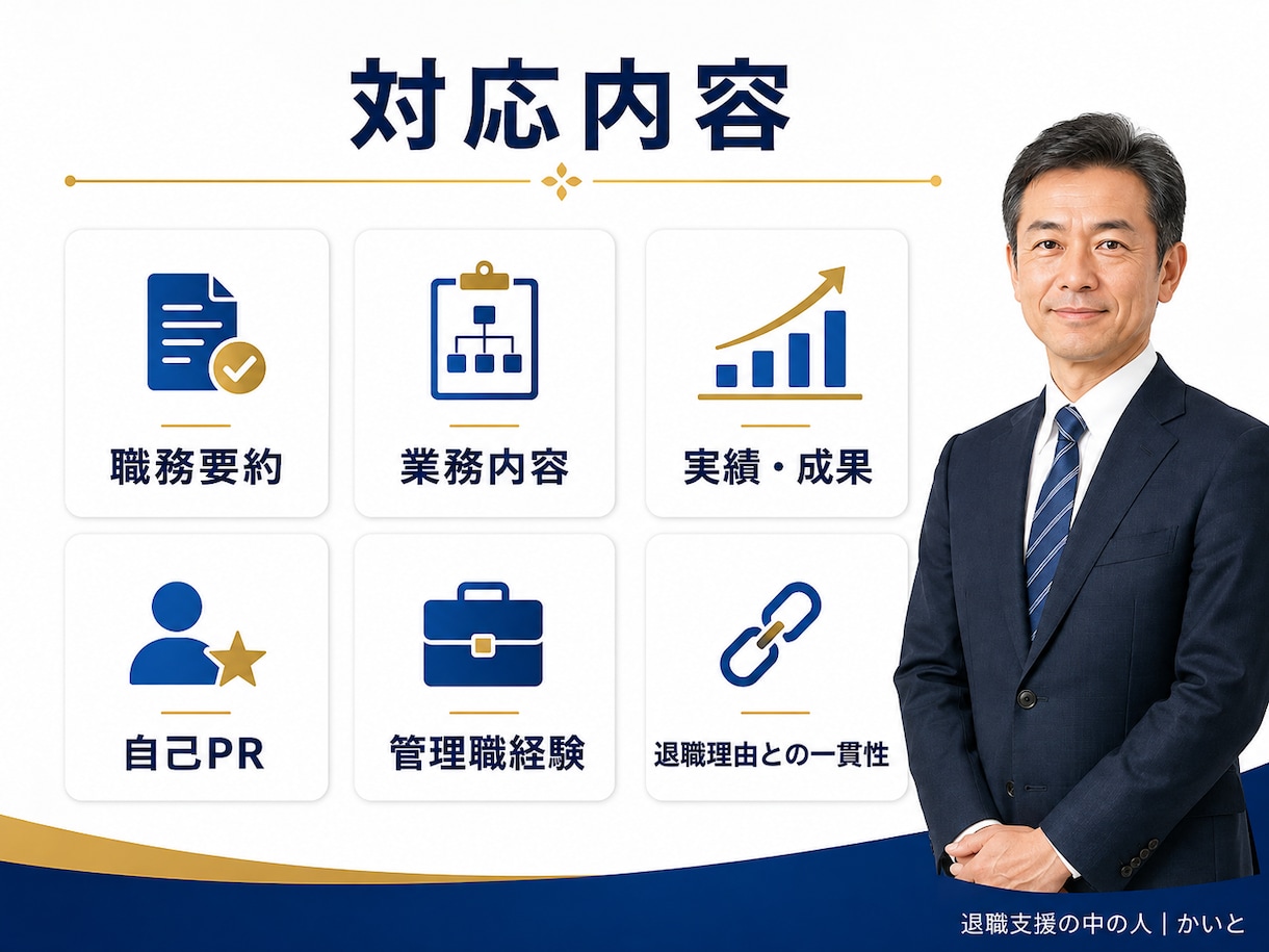 40代50代の職務経歴書を書き直します 職務要約・自己PRまで、編集できるWordで納品 イメージ2