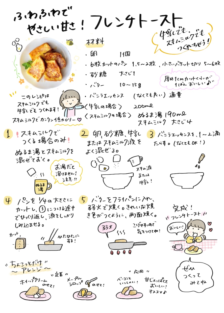 商用利用OK！シンプル手描きイラスト制作します 文字も承ります。絵本を作りたいけど絵が苦手などの方に。 イメージ4