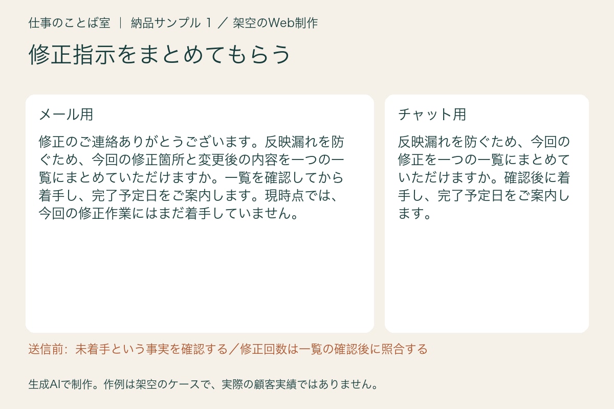 仕事に合わせた連絡文10本を作ります 見積・修正依頼・お断りをメールと短文に イメージ3
