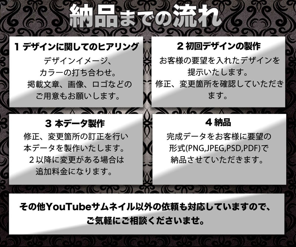 高品質！YouTube等各種サムネイル制作します 実績多数！プロの技術をお手頃価格で！ イメージ3