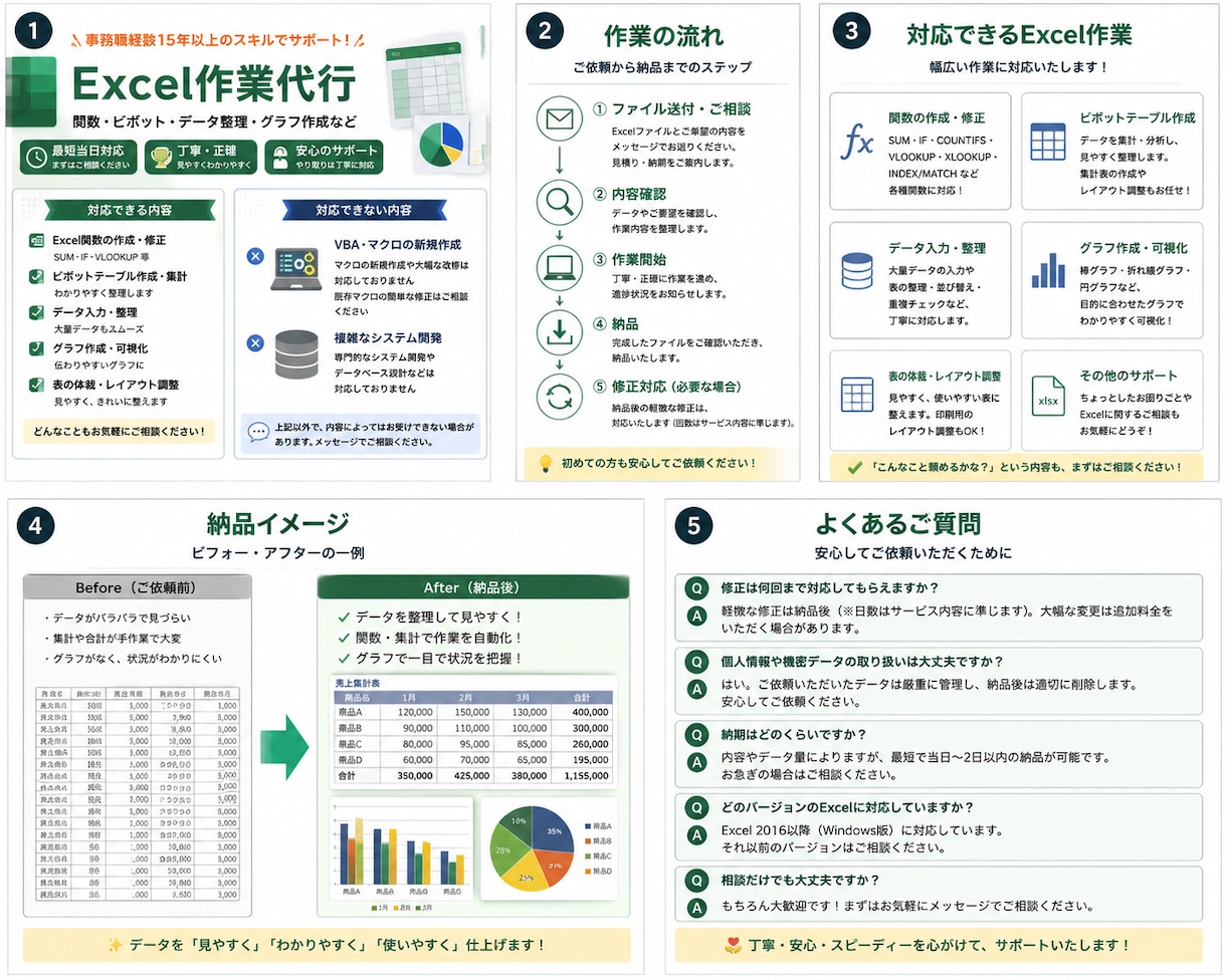 Excel作業を迅速・丁寧に代行しますます 関数・集計・データ入力まで対応 イメージ2