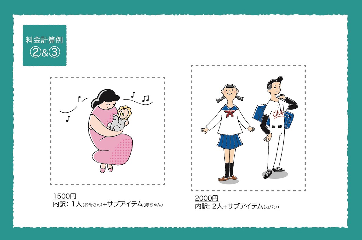 商用可◎シンプルイラスト作成します ☆最短翌日納品※数に限りあり☆可愛い系の親しみやすいイラスト イメージ8